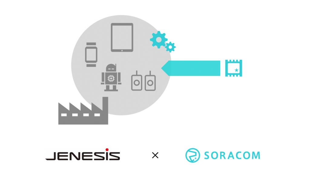 JENESISとソラコムが協業