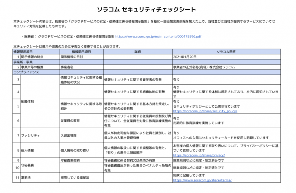 SORACOMセキュリティチェックシート