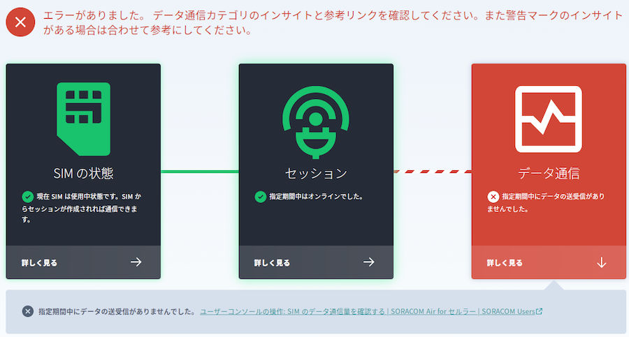 SORACOM回線のセルフ診断機能