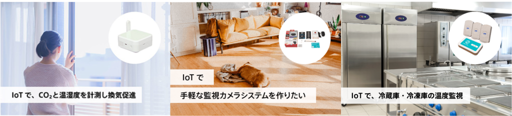 IoT DIYレシピの一部