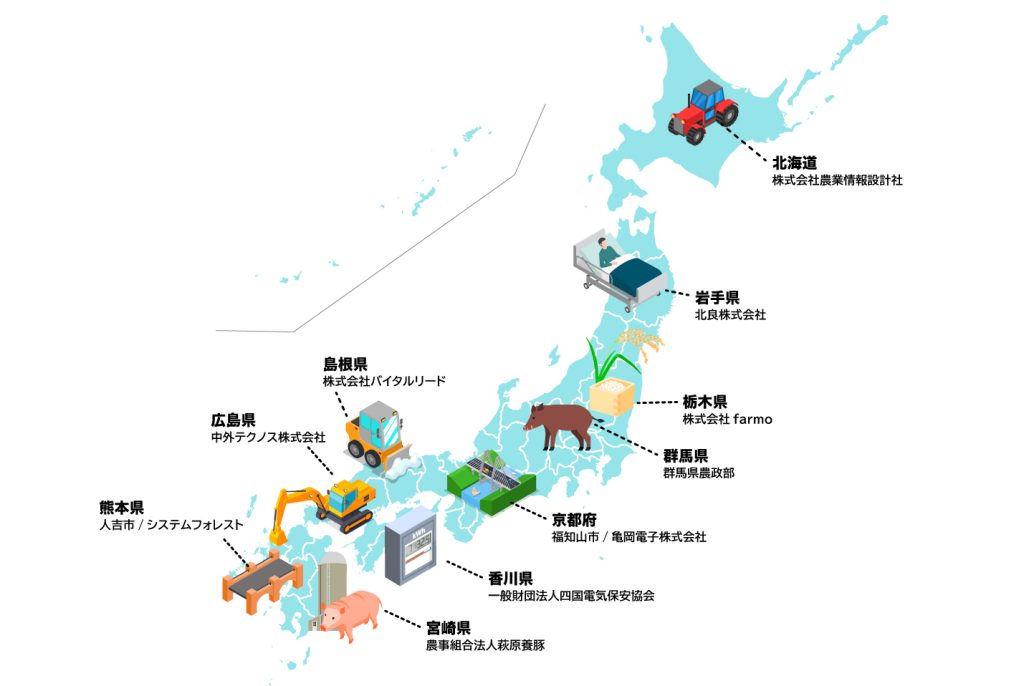 日本各地のIoT活用事例