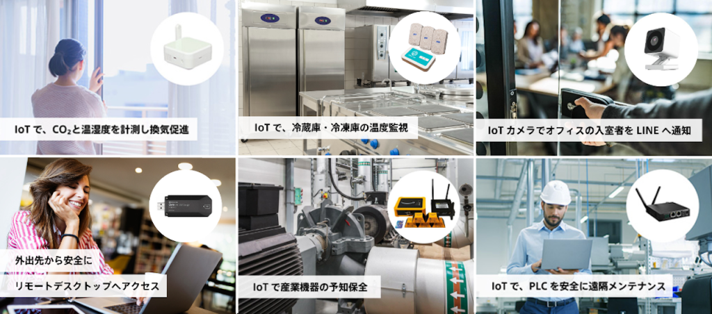 SORACOM IoT DIYレシピ